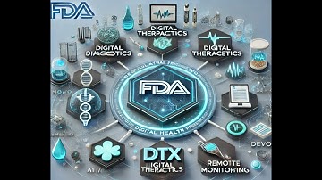 Understanding Digital Health Products FDA Regulatory Frameworks