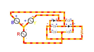 Three Phase Rectifier Animation