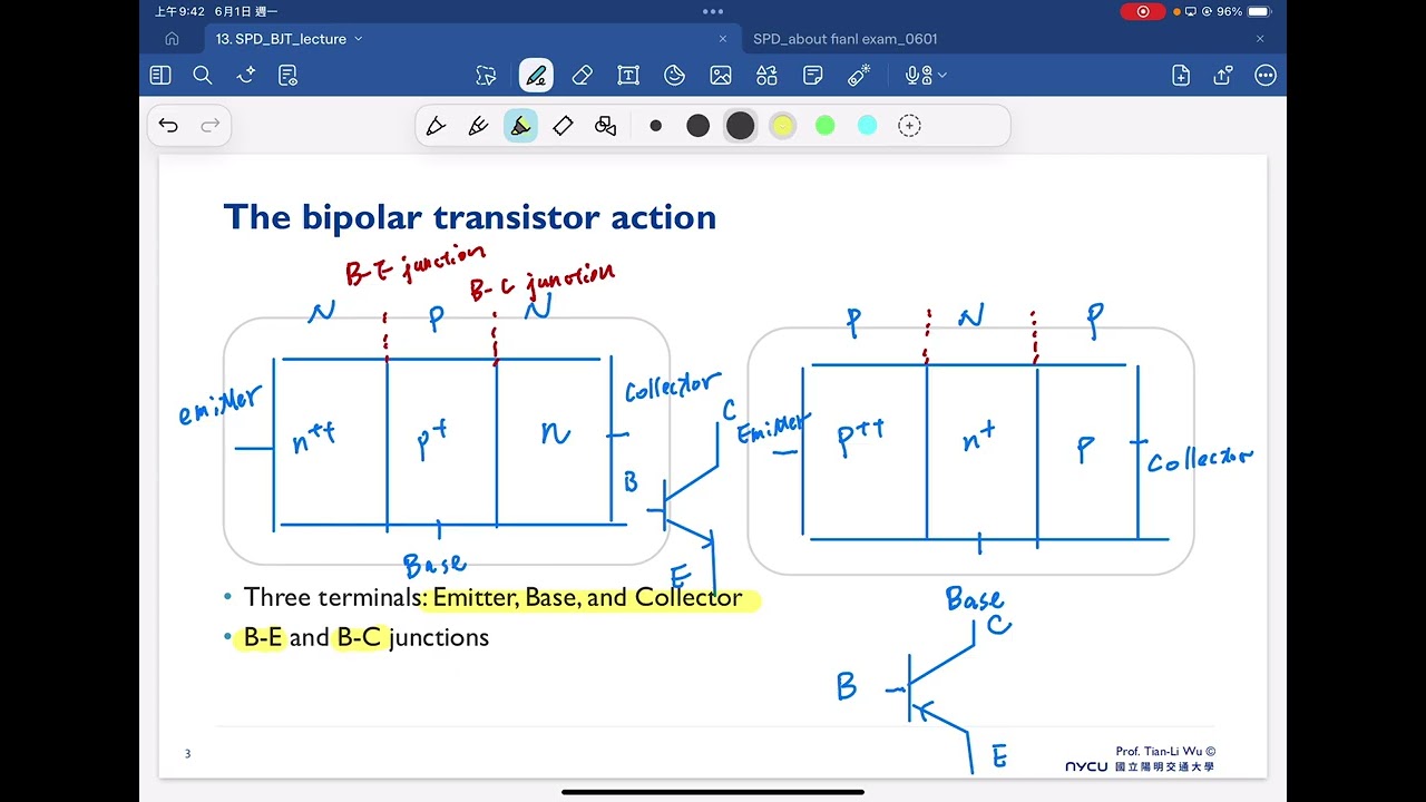 BJT Part1: NPN Operation, Minority Carrier Distribution & What Controls Current Gain | 2026 L12