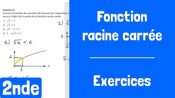 Exercices : Fonction racine carrée (fonction de référence)