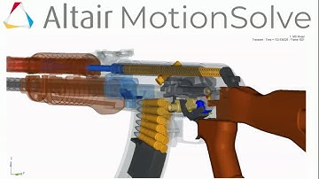 Makineli tüfek simülasyonu - Altair MotionSolve