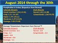 A Summer Season Summary and Fall Outlook