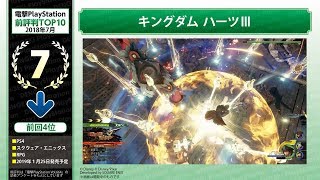 PSタイトル前評判TOP10ランキング【2018年7月】電撃PlayStation