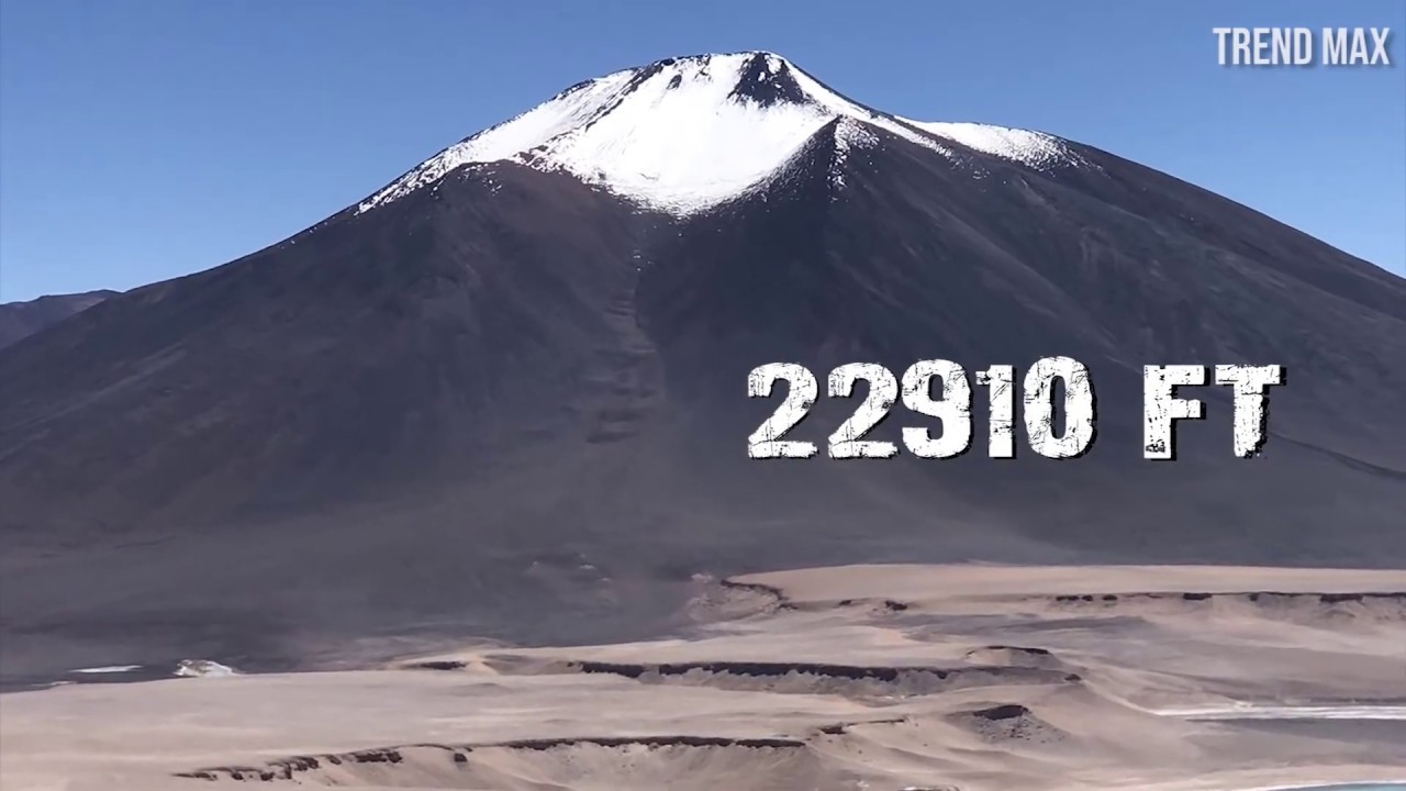 THE BIGGEST VOLCANOES In The World 2020 YouTube