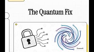 AI Daily: Post-Quantum Crypto, Agentic Retrieval, Virtual Try-On, Embedding Distillation