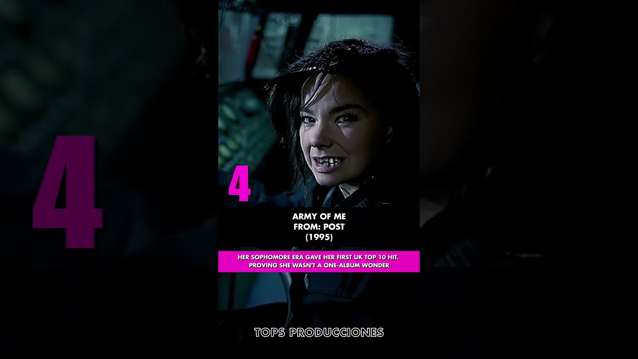 5 Iconic Songs Of Björk 🦢 