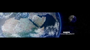 BLENDER like 3D EARTH  2.2 | Corel Motion Studio 3D Tutorial