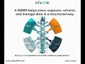 Database Management System (DBMS)