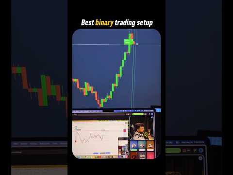 Best Binary Trading Setup for 2026 🔥 | DT Concept Strategy