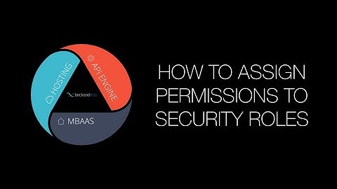 How to assign permissions to custom roles using Backendless Console