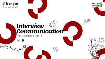 Professional Branding and Interview Communication