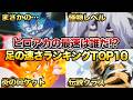 【ヒロアカ】もし50m走をやったら誰が一番速い！？足の速さランキングTOP10！【僕のヒーローアカデミア】
