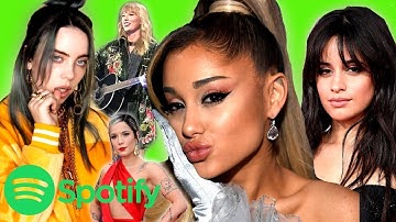 The TOP 5 Most Streamed Female Artists on Spotify (Right Now!)