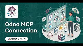 Odoo MCP Connection — Secure MCP Server for Claude, ChatGPT & AI Agents