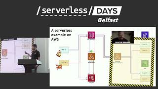 Luciano Mammino & Guilherme Dalla Rosa–Building Secure & Efficient SaaS Platforms on AWS Serverless