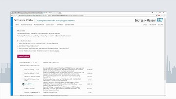FieldCare SFE500 − DTM Download, Installation and Catalog Update