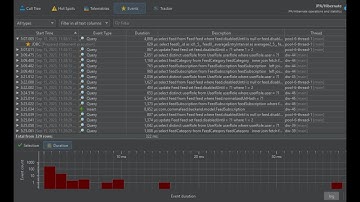 Working with probe events in JProfiler