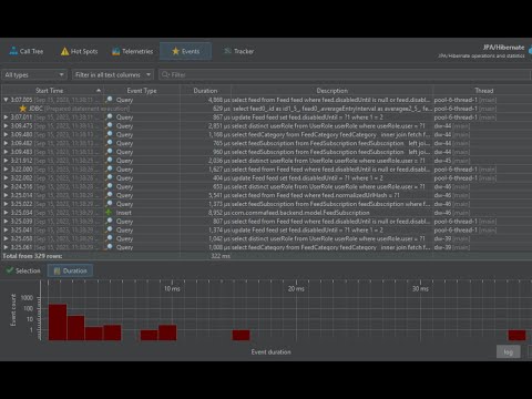 Working with probe events in JProfiler