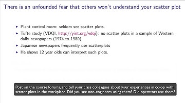Data Visualization - 04 - Scatter plots