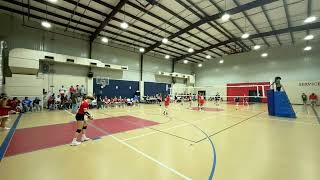 Datos HPA V vs Founders Corinth 9,9,22 v8 Noticias