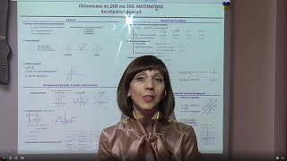 Підготовка до ЗНО. Алгебраїчні функції.