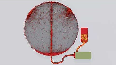 Particle Simulation #72 : Move Like Fluid Simulation