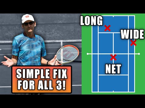 Why Your Serve