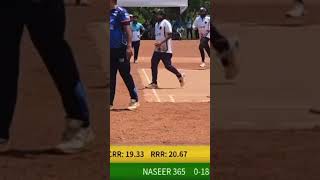 KTCA all Kerala tournament