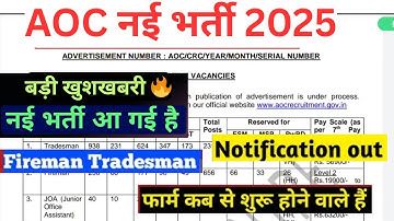 AOC Recruitment 2025 ! Notification ! AOC New Vacancy 2025 ! AOC Online Form 2025  #aocrecruitment