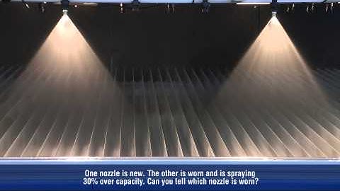 Spraying Systems Co. - Detecting Nozzle Wear