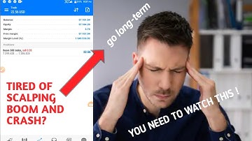 The Best Long-term strategy for Boom and Crash index, for more than 50% ROI