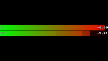 Example of ffmpeg