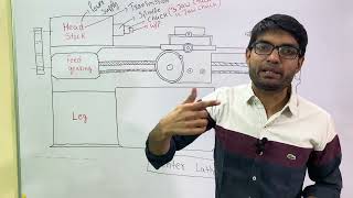 Lecture-4 (Lathe machine Complete knowledge)