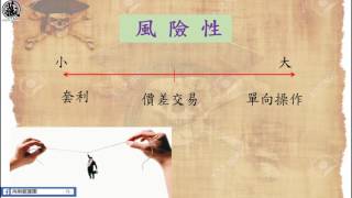 20170118海期藏寶圖 part1 -前期回顧 (AH價差)