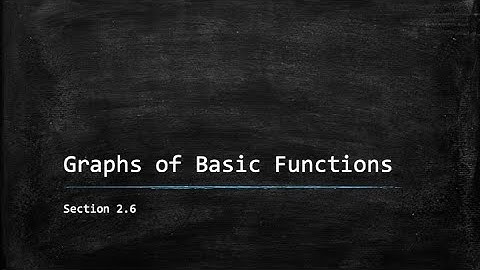 2.6 - Graphs of Basic Functions