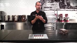 How to store chocolate products