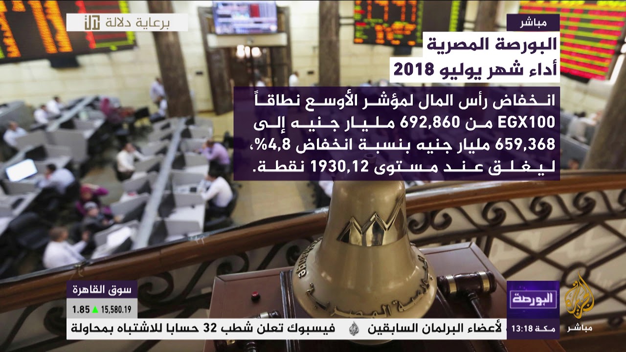 البورصة المصرية تخسر 37,2 مليار جنيه خلال شهر يوليو