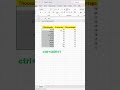 Don't Miss this!#basiccomputer #excel #exceltips #exceltricks #excelformula #exceltutorial #shorts
