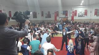 Özgur Ciftetelli Kandira