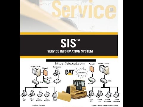 Tutorial SIS Internet/SIS Cat Caterpillar