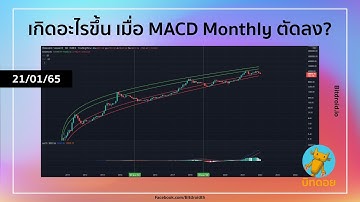เกิดอะไรขึ้น เมื่อ MACD Monthly ตัดลง? - ทิศทางบิทคอยน์ 21/01/65