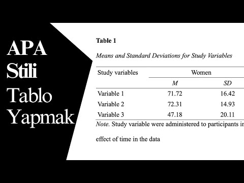 Video: Bir Tabloda Bir Tablo Nasıl Yapılır