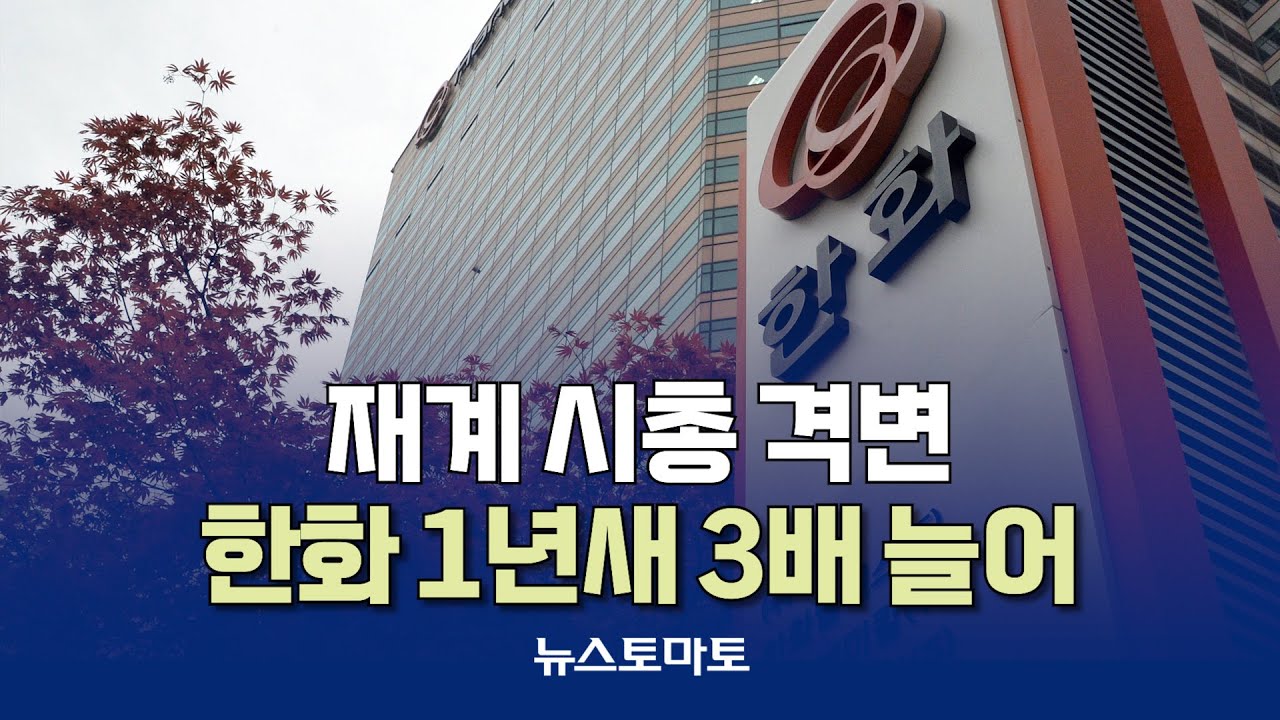 재계 시총 격변…한화 1년 새 3배 늘어