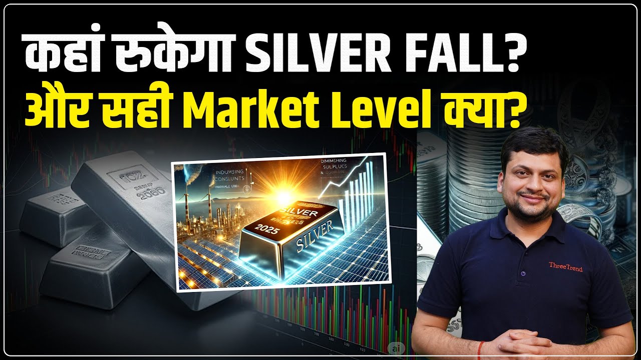 Silver Price Predictions: चांदी में अगला टारगेट? | Chart Analysis | Buy or Hold | Mayank Gupta
