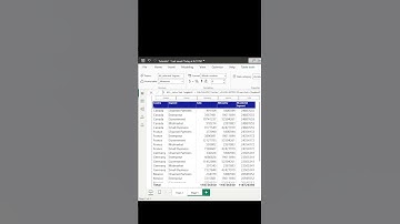 ALL vs ALLSELECTED —Power Bi ! #dax#powerbi_training #powerbidashboard  #dataanlysis#powerbi