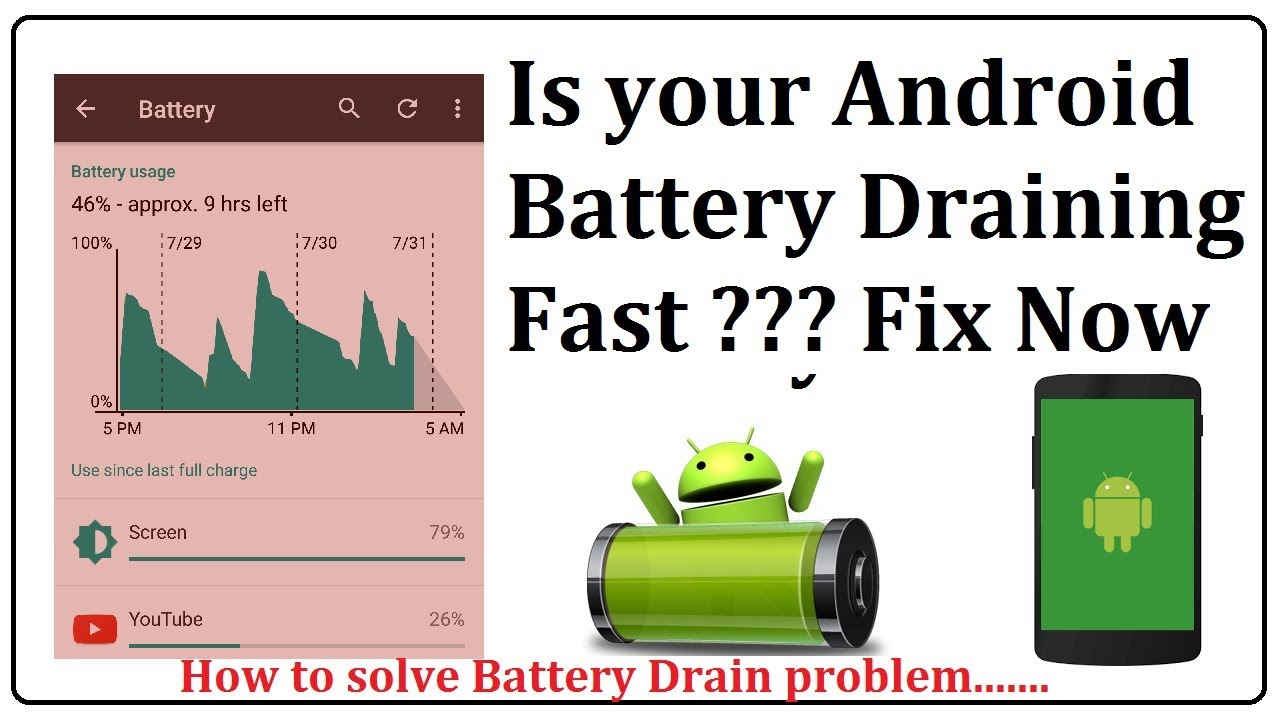 Battery fault