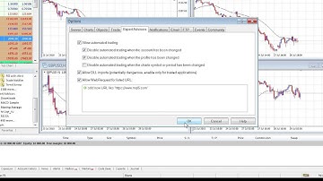 DaxTradeRSI Strategy Video 1/3 (Moving Average Indicator)