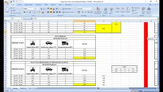 Tugas Analisis Data Lalu lintas Nindya Bristella 13119046