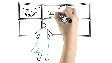 Streamlining Processes