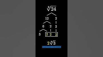 Simplifying Cube Roots #maths #algebra #shorts #short